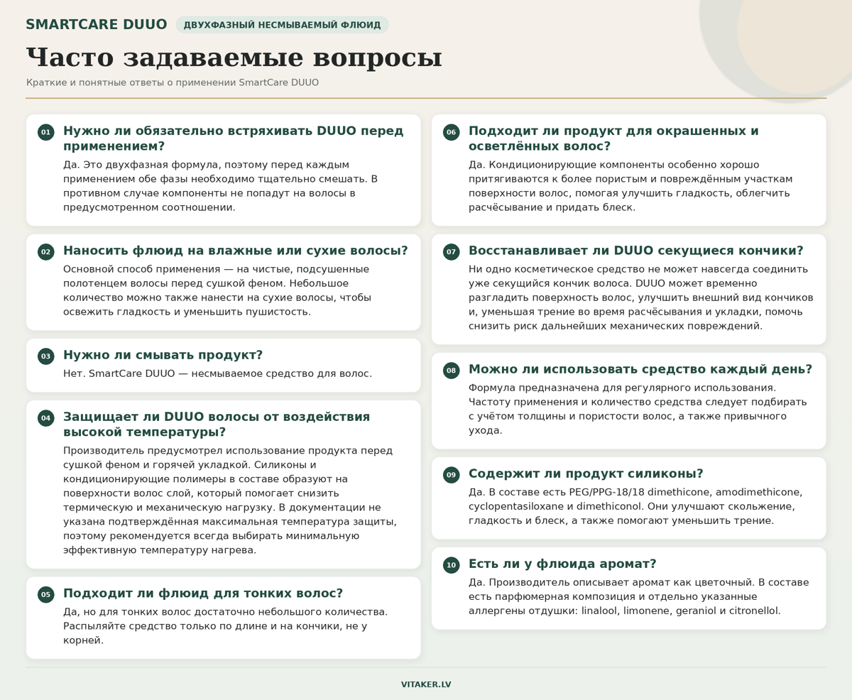SmartCare_DUUO_BUJ_RUS_horizontal.png