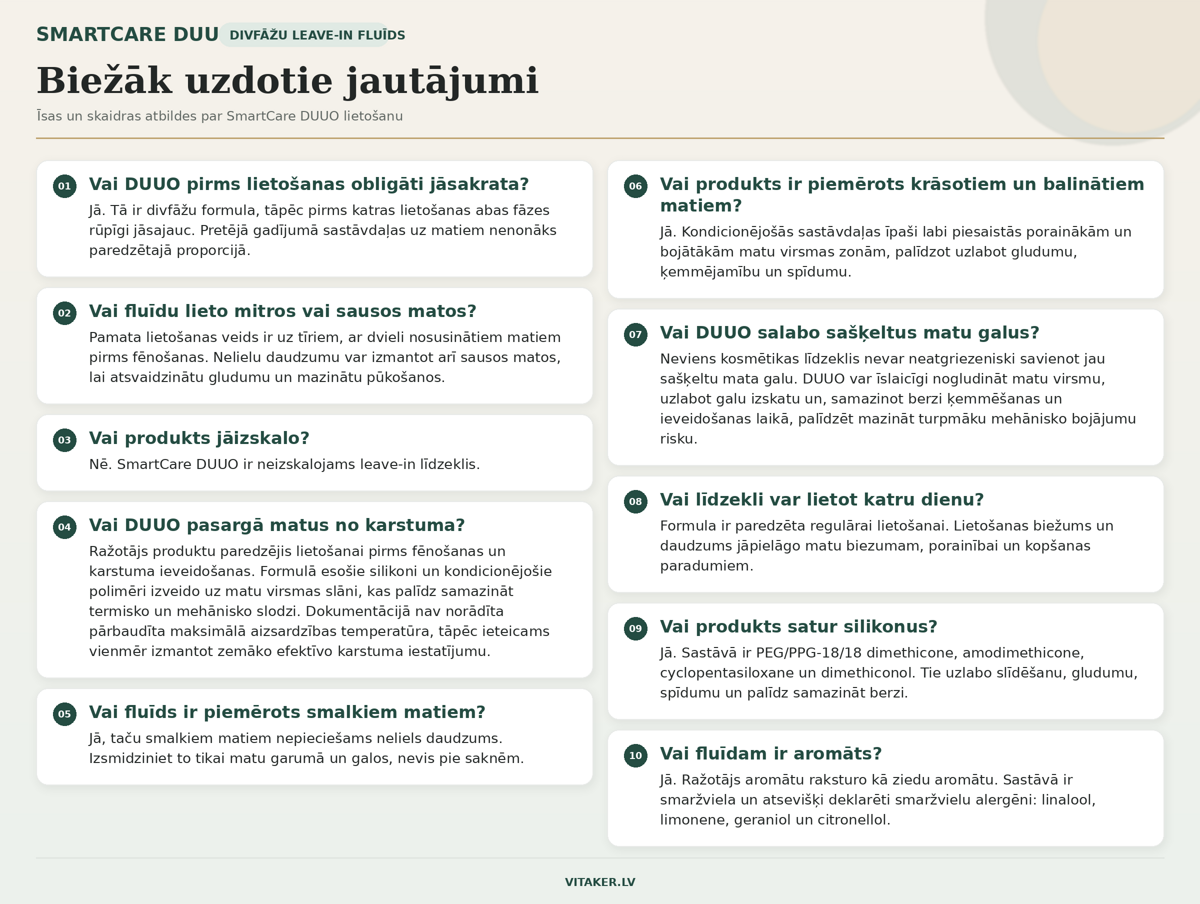 SmartCare_DUUO_BUJ_horizontal.png