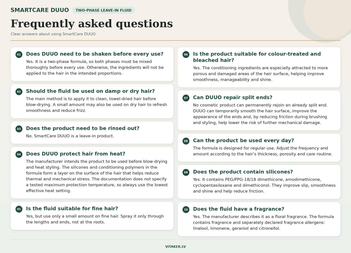 SmartCare_DUUO_FAQ_ENG_horizontal.png